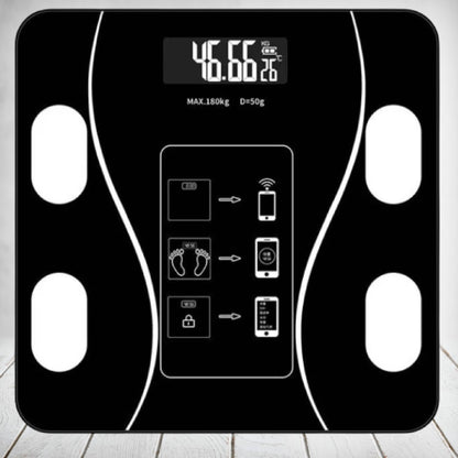 Smart Scale